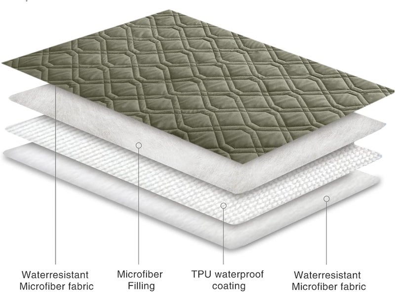 Waterproof Dog Bed Cover Pet Blanket for Furniture Bed Couch Sofa Reversible - Image 4