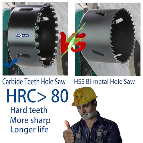PLG2SUPT 3-5/8 inch Carbide Grit Hole Saw Cutter for Hardy Plank Air Brick Stucco Drywall Fiber Cement siding Backer Board Plasterboard. - Image 2