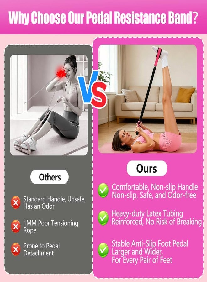 Jaxbo Upgrade 75 LB Pedal Resistance Band with Handle, Multifunction Tension Rope with Thickened Latex Tubes and Soft Foam Fabric Foot Pedal,Puller Resistance Band for Abdomen, Waist, Arm, Core/ABS, Leg - Image 2