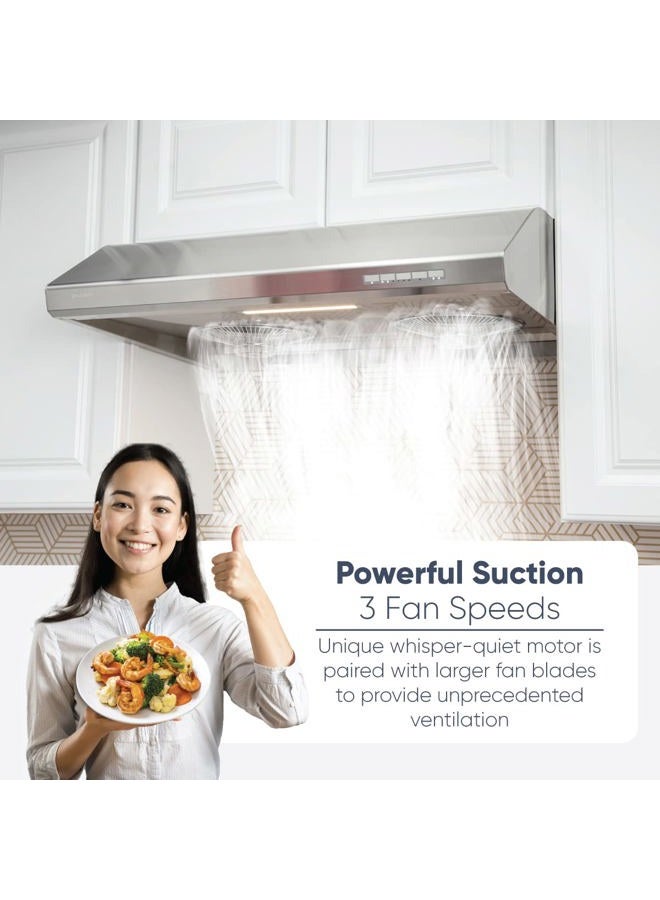 Pacific Trusteam Range Hood, 30''/36'' under cabinet, high-temperatur auto steam cleaning, Max 900CFM, LED light, responsive touch control, stainless steel housing (30') - Image 5