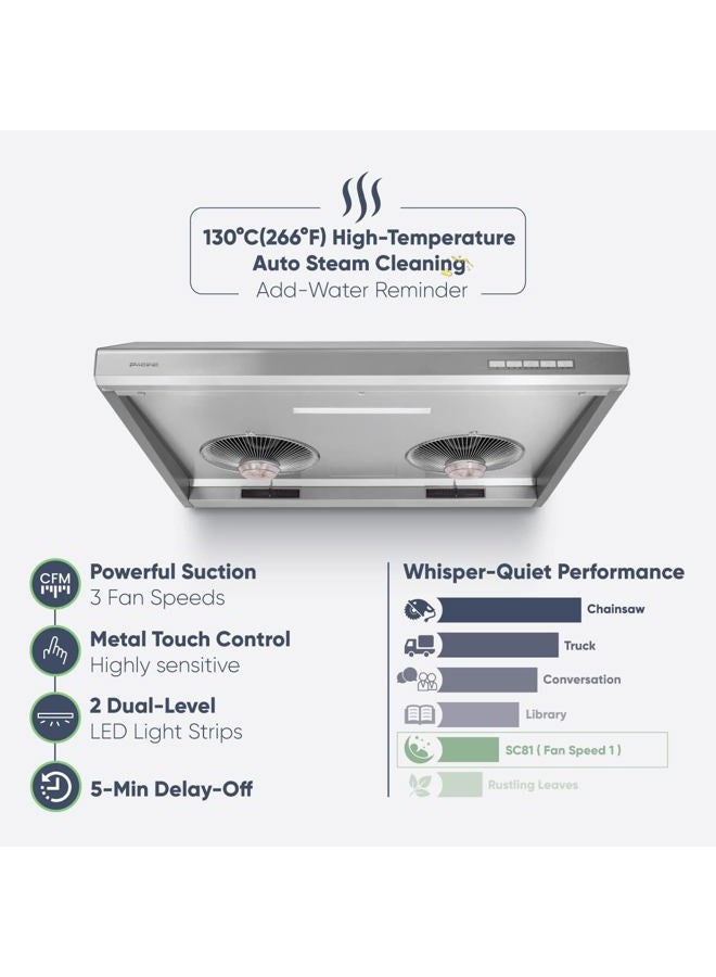 Pacific Trusteam Range Hood, 30''/36'' under cabinet, high-temperatur auto steam cleaning, Max 900CFM, LED light, responsive touch control, stainless steel housing (30') - Image 3