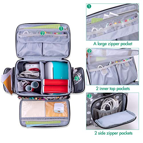 LUXJA Carrying Case Compatible with Cricut Joy and Easy Press Mini, Carrying Bag with Supplies Storage Sections, Polka Dots - Image 2