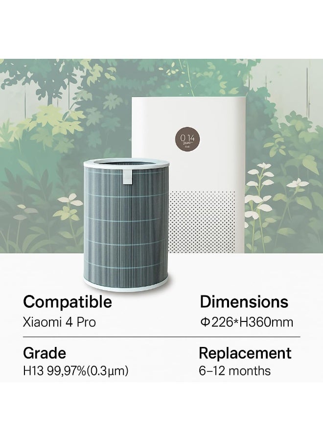 Compatible with Xiaomi Smart Air Purifier 4 Pro Filter 33670/BHR5062GL/M15R-FLP-GL Black - Image 2