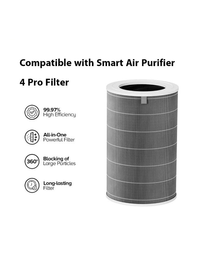 Compatible with Xiaomi Smart Air Purifier 4 Pro Filter 33670/BHR5062GL/M15R-FLP-GL Black - Image 4