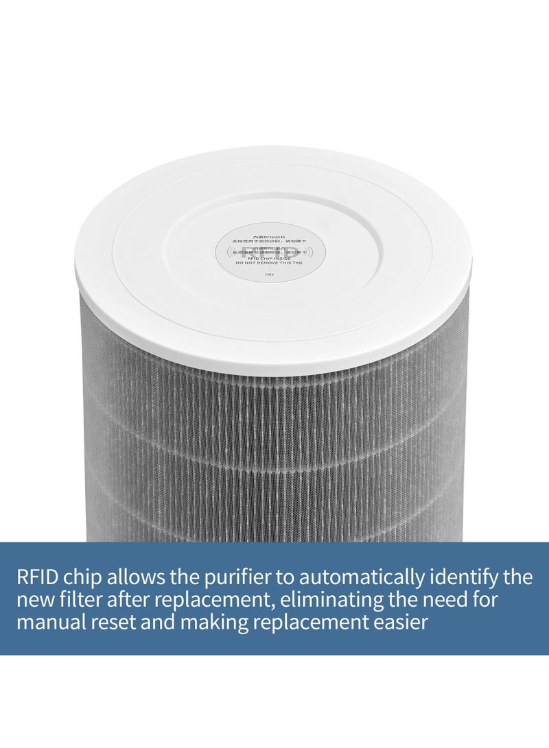 Compatible with Xiaomi Smart Air Purifier 4 Pro Filter 33670/BHR5062GL/M15R-FLP-GL Black - Image 5