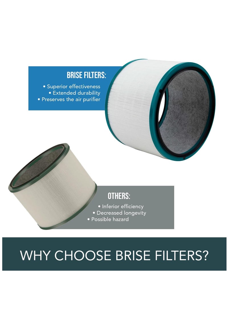 Excefore - HP01 HP02 DP01 DP02 H13 True HEPA Replacement Filter Compatible with Dyson Desk Purifier and Pure Hot Cool Link Air Purifiers, Replaces Part # 968125-03, One 360 HEPA Filter, 2 Pack - Image 1