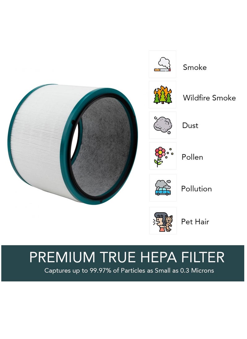 Excefore - HP01 HP02 DP01 DP02 H13 True HEPA Replacement Filter Compatible with Dyson Desk Purifier and Pure Hot Cool Link Air Purifiers, Replaces Part # 968125-03, One 360 HEPA Filter, 2 Pack - Image 1