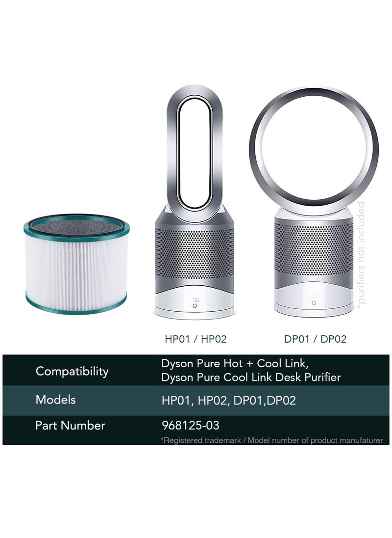 Excefore - HP01 HP02 DP01 DP02 H13 True HEPA Replacement Filter Compatible with Dyson Desk Purifier and Pure Hot Cool Link Air Purifiers, Replaces Part # 968125-03, One 360 HEPA Filter, 2 Pack - Image 1