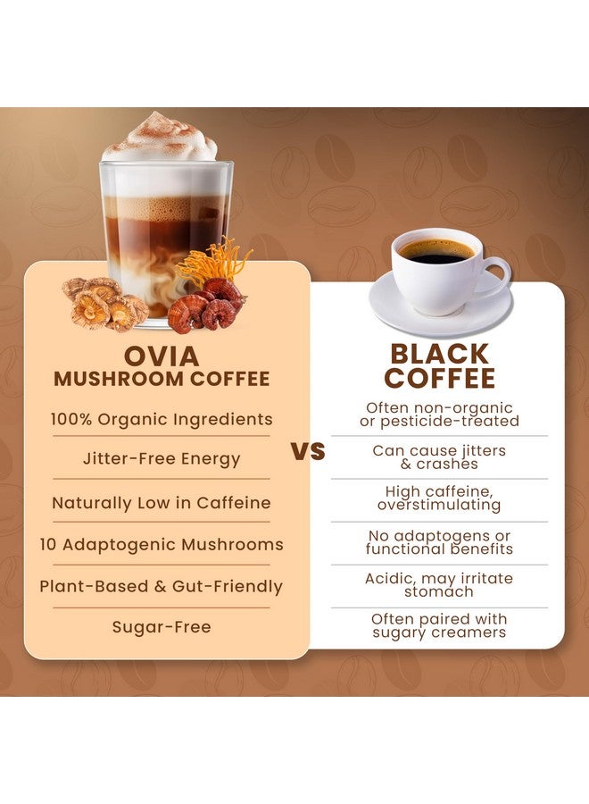 OVIA Daily Dose Ten Mushroom Coffee for Focus & Gut Health - Shroomology 10 Mushrooms Coffee for Clean Energy - Low Caffeine & Adaptogenic Instant Coffee with Lions Mane, Chaga, Cordyceps, Ashwagandha, Turkey Tail & Reishi and Other - 30 Servings - Image 4