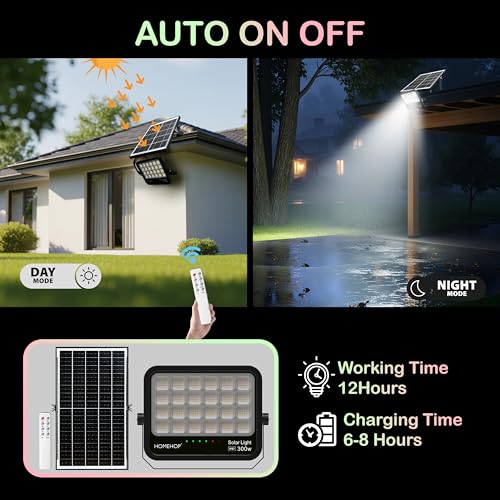 Homehop Solar Light Outdoor Home 300W LED Flood Waterproof Automatic Security Wall Lamp for Garden, Balcony, Pathway, Yard and Patio (18AH, ABS, 500LED) - Image 4