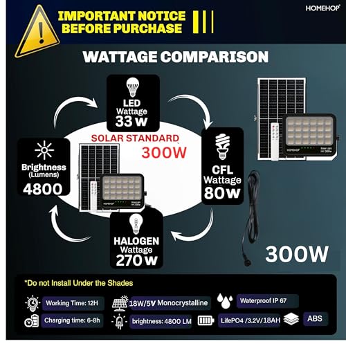 Homehop Solar Light Outdoor Home 300W LED Flood Waterproof Automatic Security Wall Lamp for Garden, Balcony, Pathway, Yard and Patio (18AH, ABS, 500LED) - Image 2