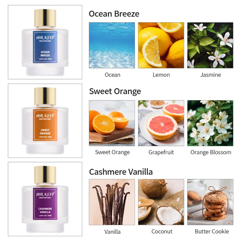 Airkeep Reed Diffuser Set of 3, Ocean Breeze Sweet Orange Cashmere Vanilla Oil Reed Diffusers for Bedroom Living Room Office Aromatherapy Oil Reed Diffuser for Gift 50ml x 3 - Image 2