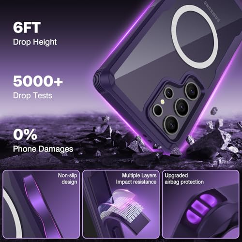 CENHUFO Magnetic Privacy for Samsung Galaxy S24 Ultra Case, Full Body Phone Case with Built-in Privacy Screen Protector and Camera Lens Cover, Anti Peep Shockproof Protective Clear Bumper - Purple - Image 4