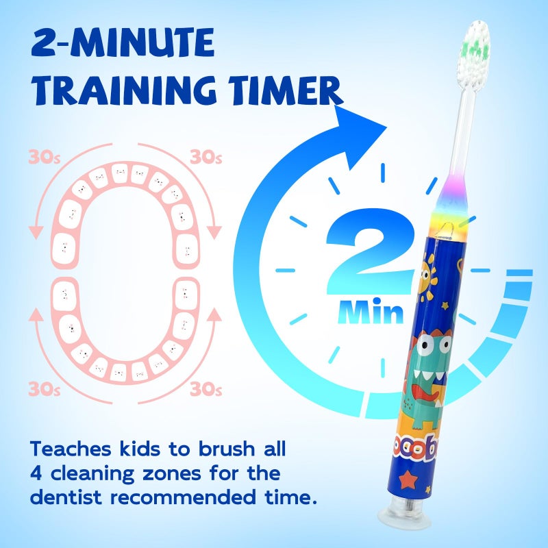 COCOBURI Flashing Toothbrush for Kids Toddler Soft Bristle Toothbrush Suction Cup Base with Timer Kidsâ€™ Toothbrush Set Age 3+ (Pack of 2) - Image 3