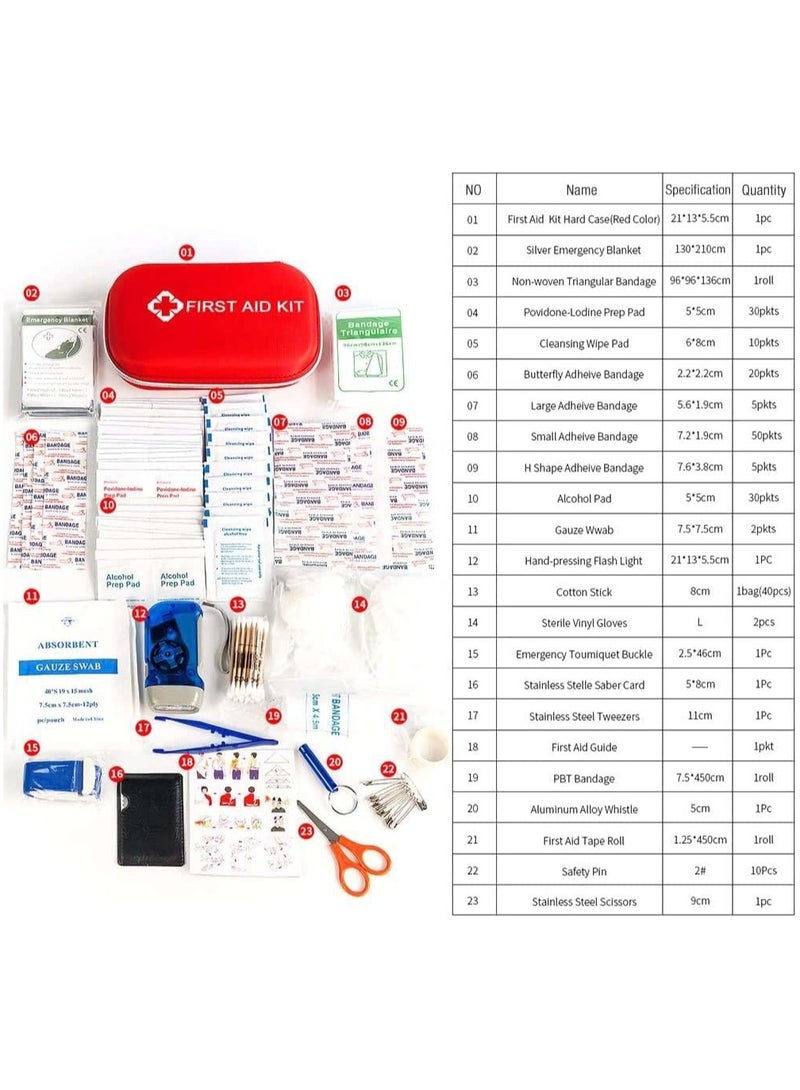 general First Aid Kit Medicine Rescue Bag Medical Kit Survival Emergency Bag Compact First Aid Kit Small Medical Emergency Survival Kit with Storage Bag for Home, Boat, Travel, Family, Car, Office, 177Pcs - Image 3