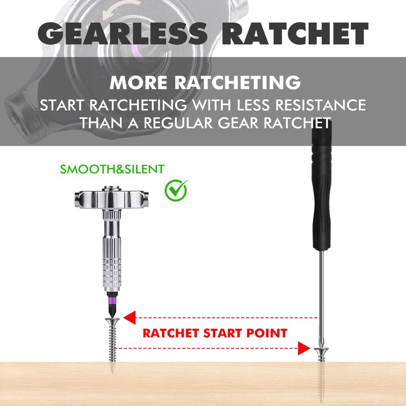 VMAN Ratchet Screwdriver Set, 40 in 1 magnetic Screwdriver sets, S2 Steel Bits, DIY Combination Flexible Shaft, Suitable for Furniture Assembly, Precision Electrical Appliance Repair, Bicycle Tools - Image 4