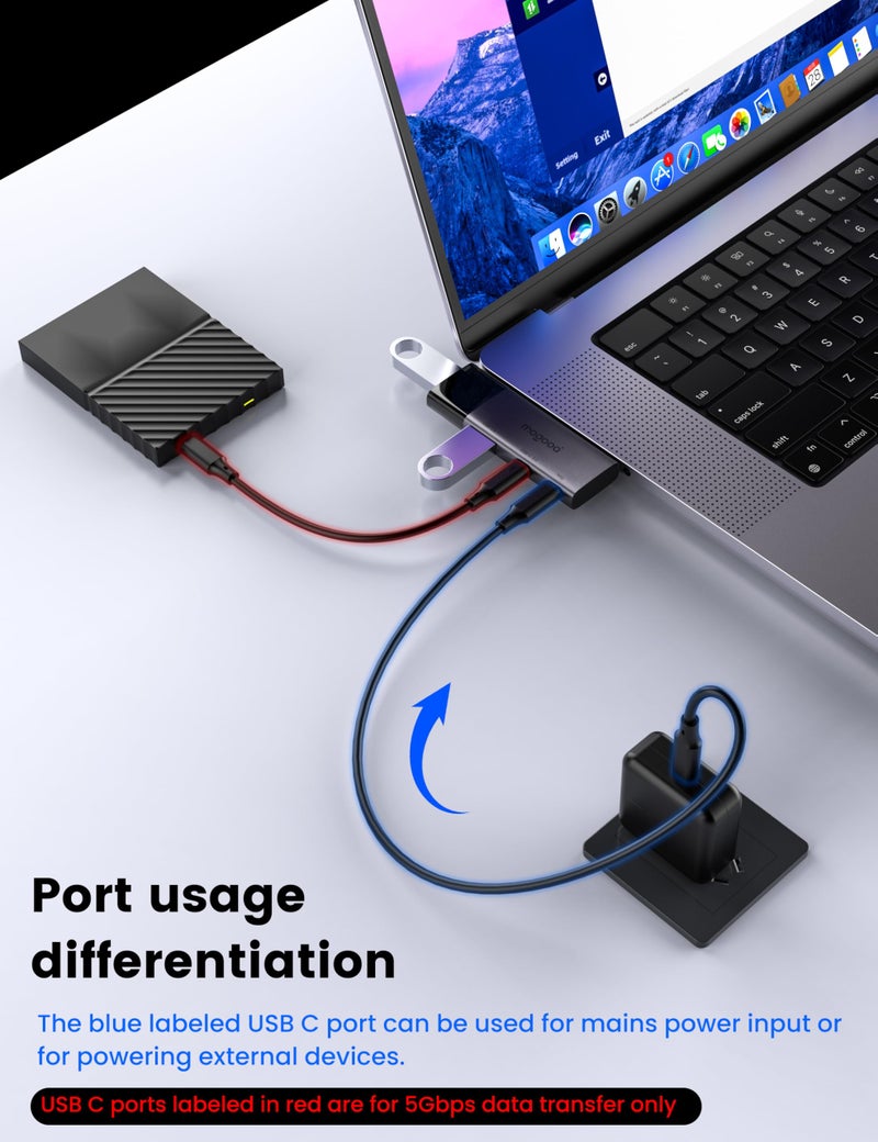 MOGOOD USB 3.0 Hub, Multiport USB Adapter 2 USB3.0 Ports Type C 3.0 PD 100W for MacBook,Laptop - Image 2