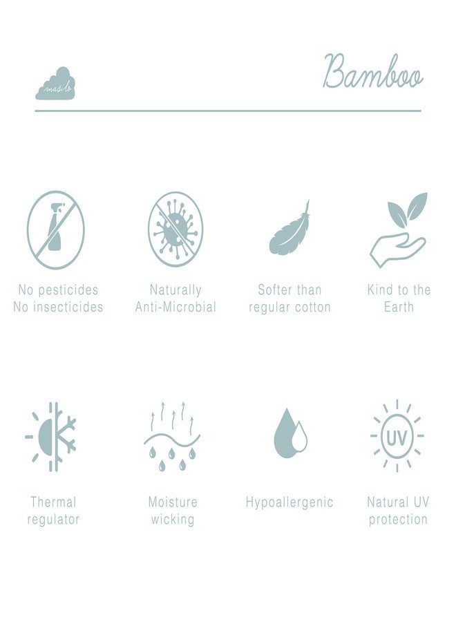 Masilo Organic Cotton Muslin Burp & Bibs Toddlers Cloth Gift Set for Newborn Baby, Pack of 1 - Narwhals - Image 3