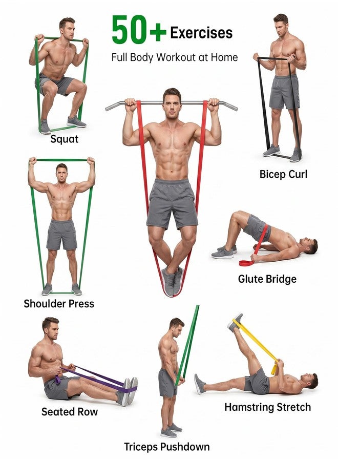 Renoj Resistance Bands for Working Out, 5 Levels Pull Up Assistance Bands Set for Workout, Exercise, Home Gym & Strength Training - Image 3