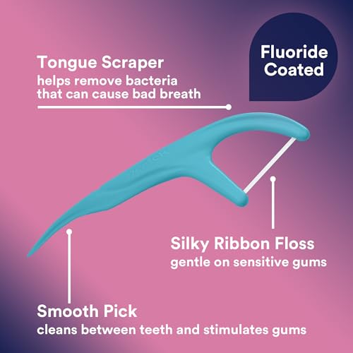 DenTek Comfort Clean Sensitive Gums Floss Picks, Soft & Silky Ribbon, 150 Count, 3 Pack - Image 4
