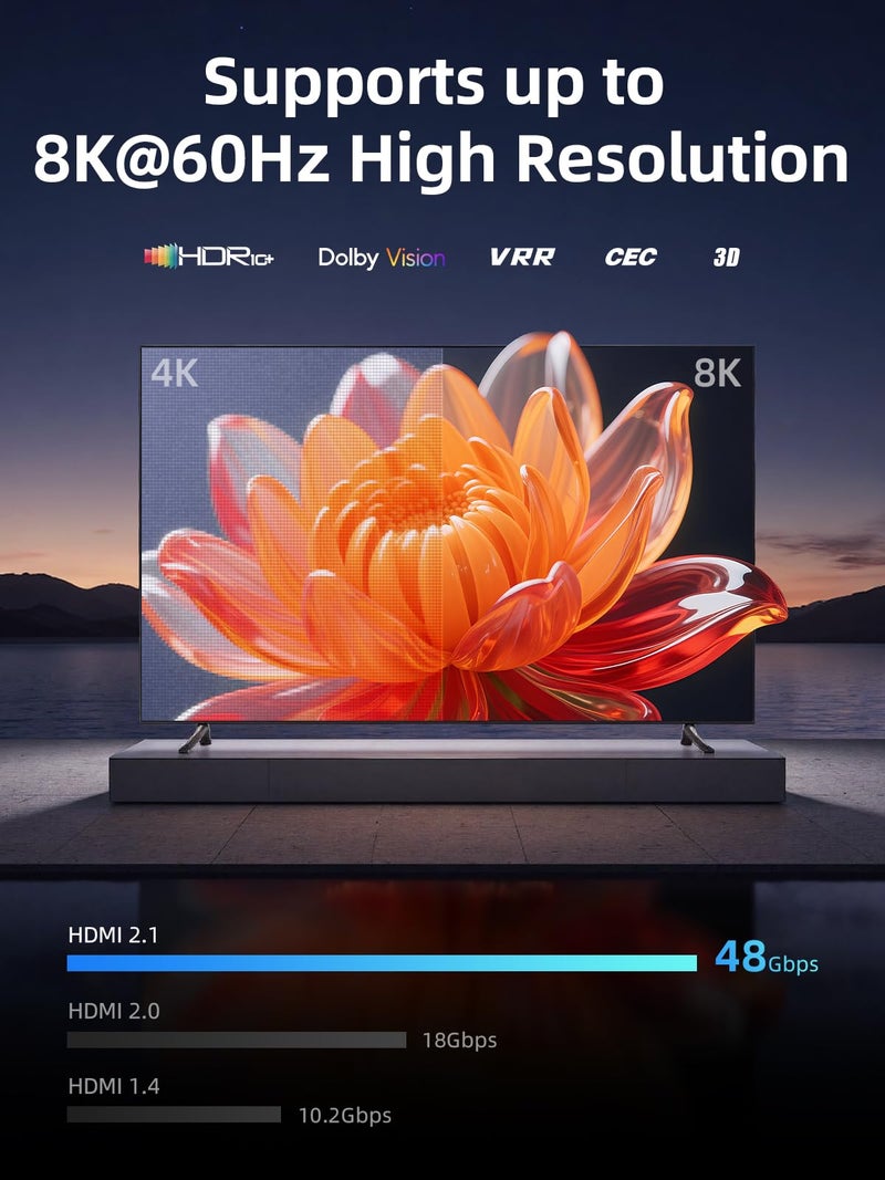 llano HDMI 2.1 Switch 2 in 1 Out, 8K@60Hz with Remote, 4K@120Hz/240Hz, VRR, HDR10+, Dolby Atmos, CEC, 48Gbps,HDMI Switcher for PS5, Xbox, Switch, Roku, Fire Stick, Apple TV, Aluminum Alloy Case - Image 4