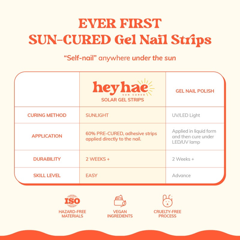 Heyhae Semi Cured Gel Nail Strips | No LED Lamp Needed | Pink, Valentines | Easy Apply & Remove, Salon Quality | Includes 28 Strips, 1 Prep Pads, Nail File & Wooden Stick - Hey, Born to Sparkle - Image 4