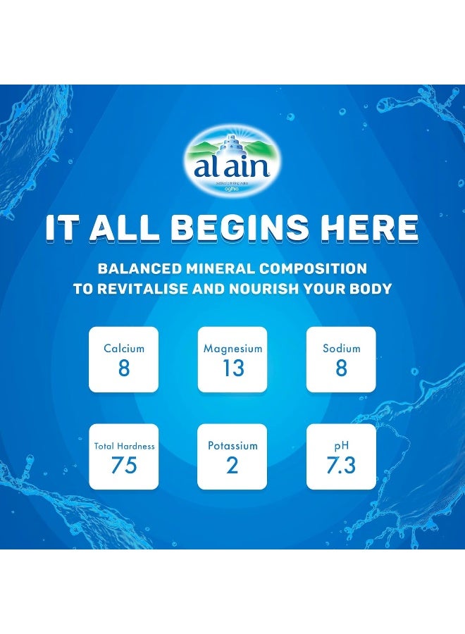 Al Ain مياه العين المعبأة، منخفضة الصوديوم 5 لتر - عبوة من 4 - Image 3