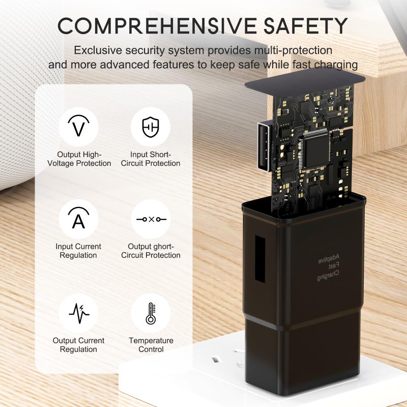 KTHall Samsung Adaptive Fast Charging Adapter Quick Charge Charging Block Wall Charger Plug Compatible Samsung Galaxy S24/S24 Ultra/S23/S23 Ultra/S22/S21/S20/S10/S9/S8/S7/S6 Edge/Note 10 9 8/LG(4-Pack) - Image 4