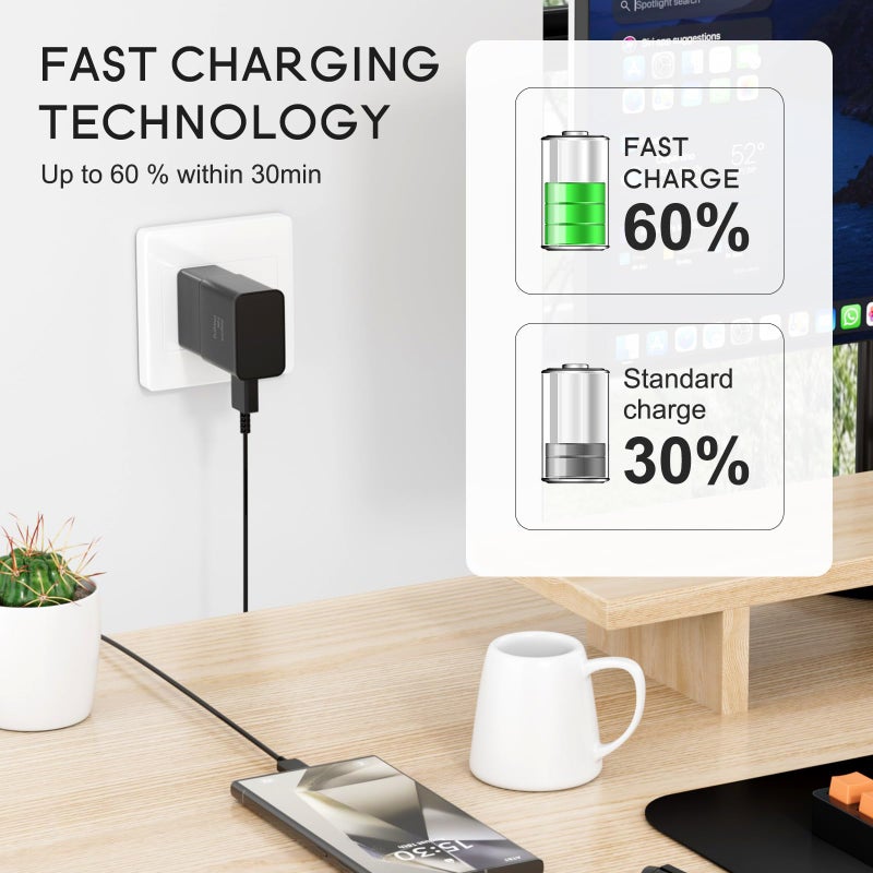 KTHall Samsung Adaptive Fast Charging Adapter Quick Charge Charging Block Wall Charger Plug Compatible Samsung Galaxy S24/S24 Ultra/S23/S23 Ultra/S22/S21/S20/S10/S9/S8/S7/S6 Edge/Note 10 9 8/LG(4-Pack) - Image 2