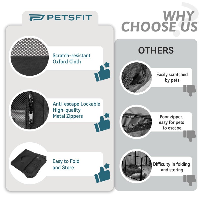 PETSFIT Portable Dog Playpen,36" Dog Play Pen Indoors with Removable Waterproof Mat & Zippered Roof | RV, Camping, Travel Dog Pen | Whelping & Cat Observation Space(36" L x 36" W x 21" H) - Image 3