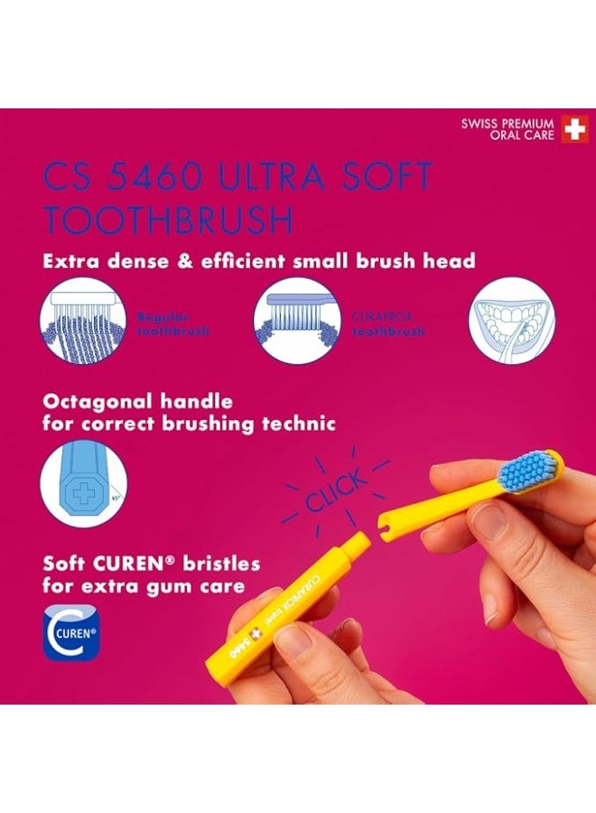 Curaprox Oral Care Essential Travel Set – Pink - Image 4