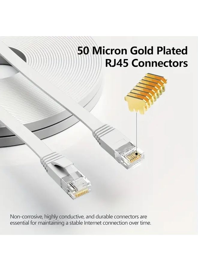 كابل إيثرنت Cat6 أبيض مسطح 16 قدم 10 جيجابت في الثانية اتصال إنترنت سريع بدون تشابك RJ45 - Image 3