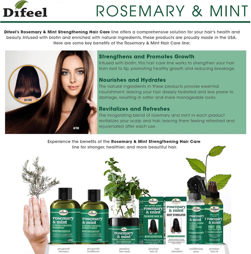 Rosemary and Mint Hair Strengthening Conditioner with Biotin 33.8 oz. - Made with Natural Rosemary Oil for Hair Growth - Image 5