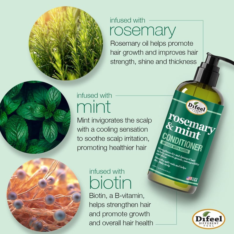 Rosemary and Mint Hair Strengthening Conditioner with Biotin 33.8 oz. - Made with Natural Rosemary Oil for Hair Growth - Image 3