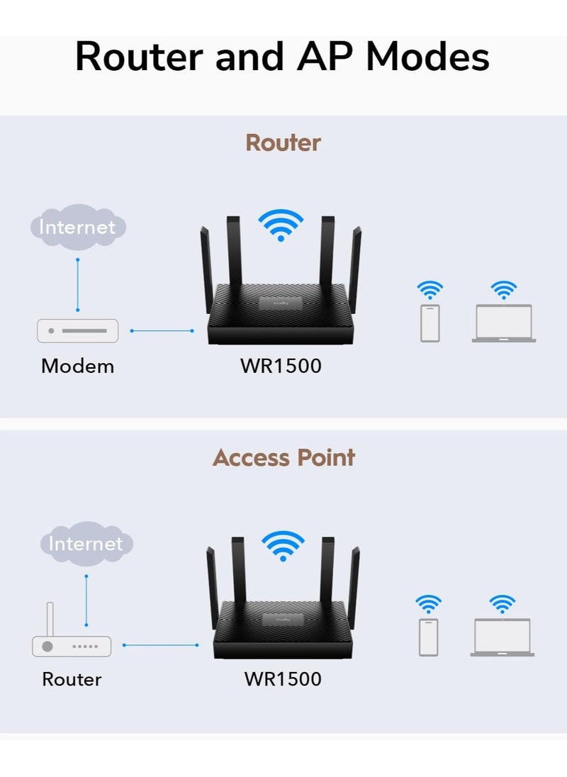 cudy - AX1500 Dual Band Wi-Fi 6 Router, 802.11ax Internet Router, Access Point, 4 5dBi Antennas, MU-MIMO, Beamforming, OFDMA, WPA3, WR1500 - Image 1