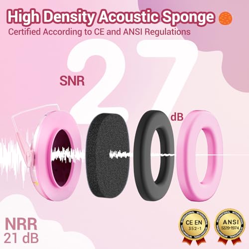 Dr.Meter سماعات دكتور ميتير لحماية الأذن من الضوضاء: سماعات إلغاء الضوضاء 27SNR للأطفال والبالغين - حماية أذن الأطفال من الشاحنات الوحشية، حساسية التوحد، جز العشب، الحفلات، الألعاب النارية - وردي - Image 3
