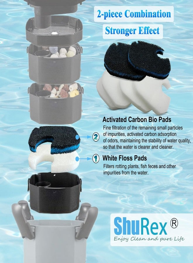 ShuRex 6 Pack Replacement Cotton White Floss and Activated Carbon Sponge Bio Filter Pads Refill for AMOSIJOY Aquarium Canister Filter, Compatible with PONDFORSE Canister Filter (Small for 172/225/265GPH) - Image 4