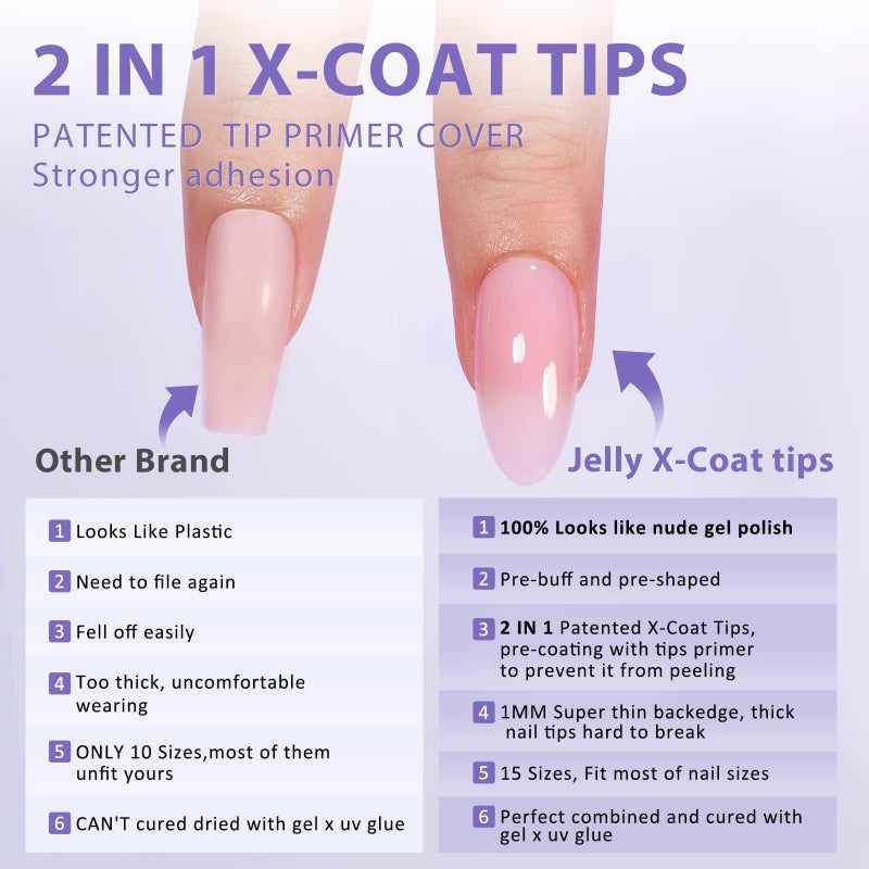 BTArtbox XCOATTIPS Natural Nail Tips - Medium Almond Press On Nails Pink, Long Lasting Soft Gel Nails False Nail, Soak Off Acrylic Fake Nails Extensions for Nail Art DIY Women - Image 4