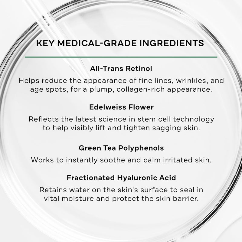 Replenix Retinol Smooth + Tighten Body Lotion, Medical-Grade Anti-Aging Brightening Body Cream for Cellulite & Sagging Skin (6.7 fl. oz) - Image 3