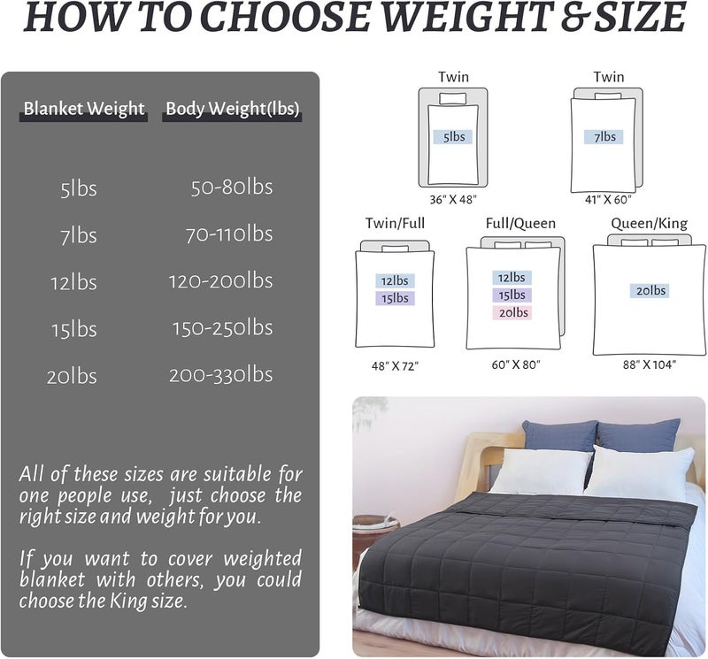 PRETTY NIGHT Public demand affordable quality Weighted Blanket 15lbs Twin Size Dark Grey 48"x72" Weighted Blankets for Adults Heavy Blanket are Comfortable and Cozy Multi-use well-engineered build - Image 4