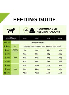 PURINA Pro Plan Puppy Dry Dog Food For Medium Breed, Chicken Flavor 2.5Kg, Pack  - Image 4