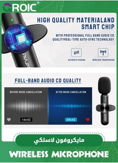 GROIC Wireless Microphone for iphone, Dual Professional Wireless Lavalier Microphone for iPhone iPad, Plug-Play Wireless Mic for Video Recording, Live Stream, YouTube, Facebook, TikTok, Vlog, Presentation  - Image 4