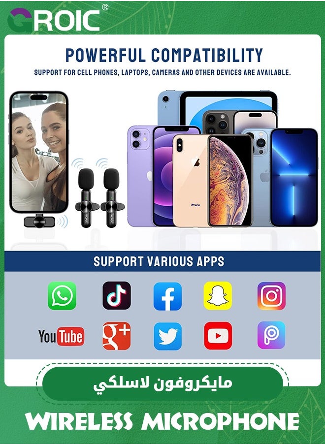 GROIC - Wireless Microphone for iphone, Dual Professional Wireless Lavalier Microphone for iPhone iPad, Plug-Play Wireless Mic for Video Recording, Live Stream, YouTube, Facebook, TikTok, Vlog, Presentation - Image 1