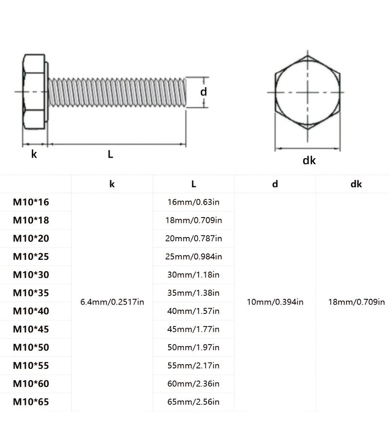 M10 25mm 304 Stainless Steel Hex Bolt Screw Set With Washers And Nut - Image 2