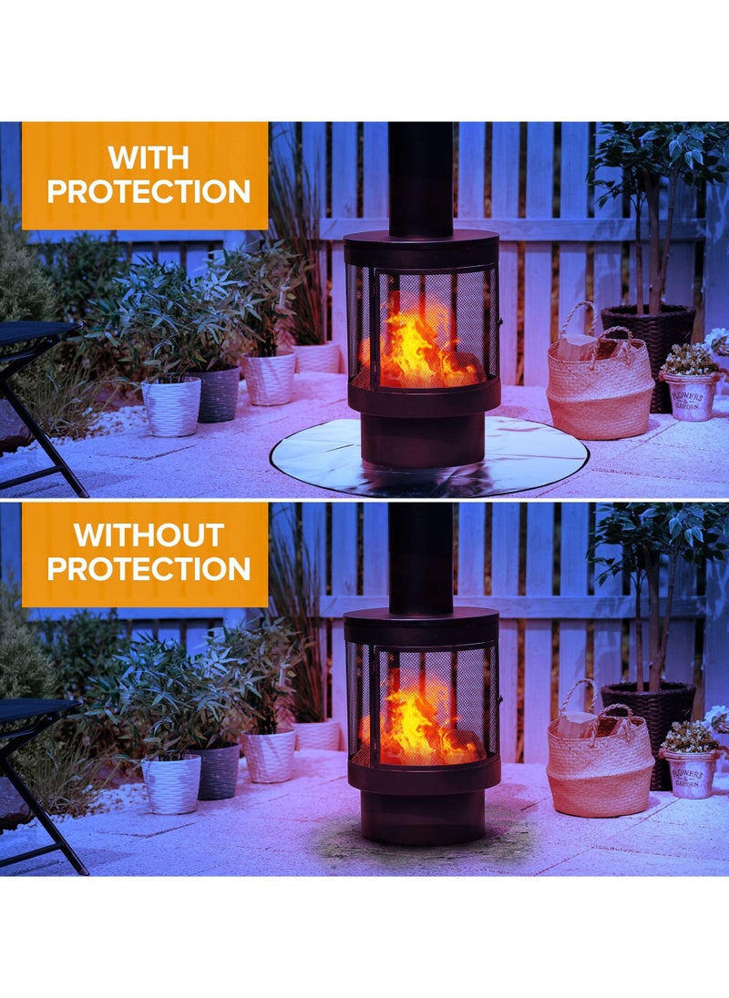 Excefore - Round 36” Fire Pit Protector Outdoor Fireproof BBQ Grill Firepit Mat - Heat Deflector Protecting Floor, Decking, Patio, Campsite, Chiminea, Grass, Bonfires for Heat Fire Damage - Image 1