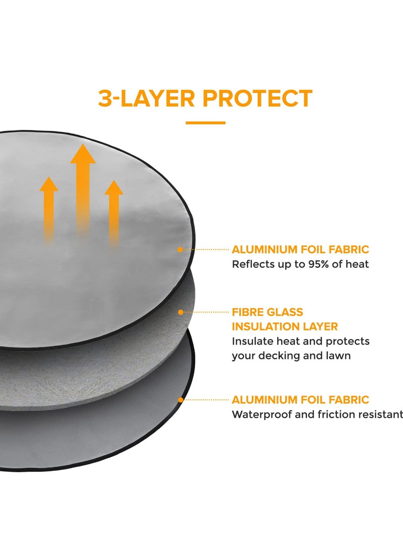 Excefore - Round 36” Fire Pit Protector Outdoor Fireproof BBQ Grill Firepit Mat - Heat Deflector Protecting Floor, Decking, Patio, Campsite, Chiminea, Grass, Bonfires for Heat Fire Damage - Image 1