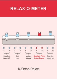 KARNAK Karnak K-Ortho Relax Medical Mattress (Medium Firm Feel) - 180 x 200cm (UK - Super King Size) 20 Centimeters  - Image 5