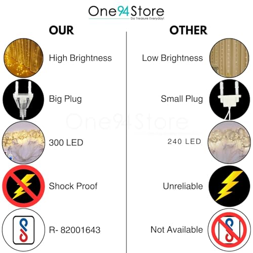 One94Store Plastic Fairy Curtain String Lights for Wall Decoration, Warm White USB Powered 300 LED's, 8 Flashing Modes, Window Backdrop Lights for Bedroom, Party, Diwali, Christmas - 3x3 Meter - Image 5