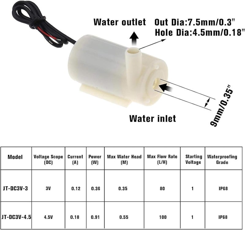 Oonkaf Micro Submersible Mini Water Pump DC 3V 5V with 3 metres Clear Vinyl Tubing Set, Low Noise Brushless Motor Pump, New Water Pumps for Fish Tank Garden Plant 4PCS - Image 5