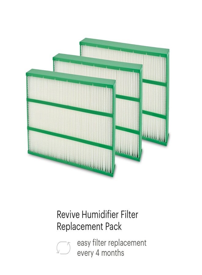 Brondell Air Purifier Replacement Filters for Revive - 1 yr. Standard Filter Pack - 2 HEPA Filters, 1 Active Carbon Filter - Filters Dust, Smoke, and More. PRF-51 - Image 4